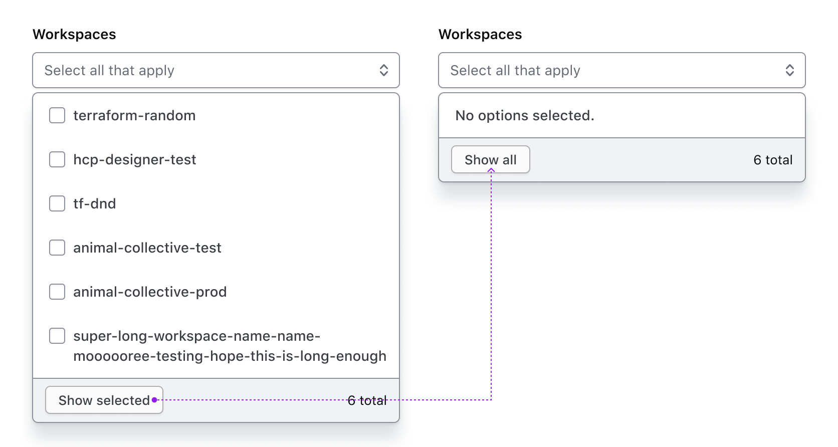 Flow showing the behavior of the show selected button when no selections have been made yet.