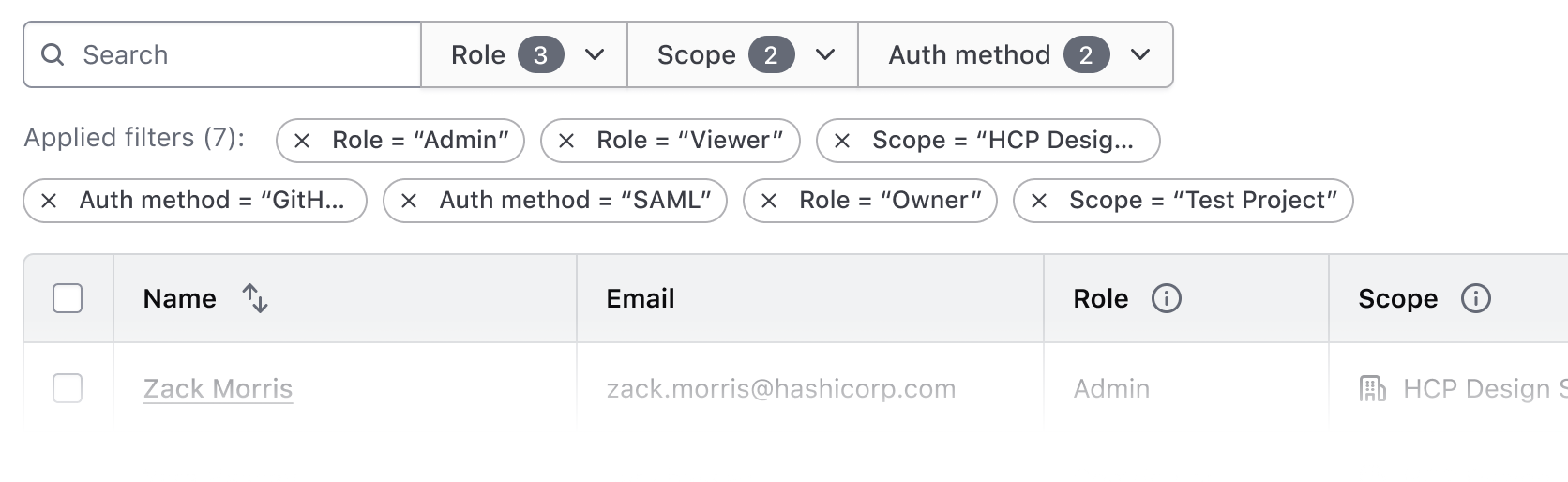 Basic example of applied filters and reflow